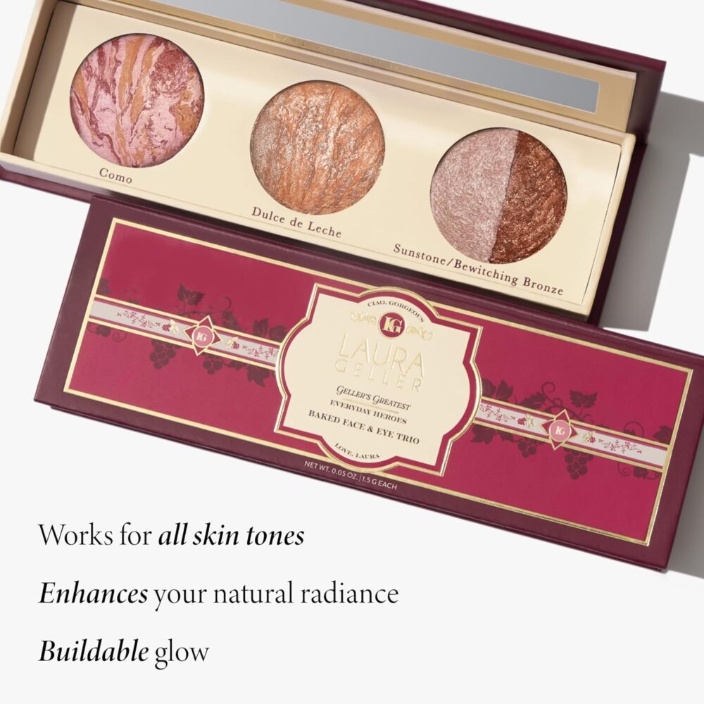 LAURA GELLER NEW YORK Annual Party in a Palette Full Face Palette Set - Image 3